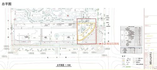 關(guān)于滕州奧體花園小區(qū)一期工程1號(hào)酒店項(xiàng)目建設(shè)工程設(shè)計(jì)方案公示暨規(guī)劃許可批前公告的說(shuō)明